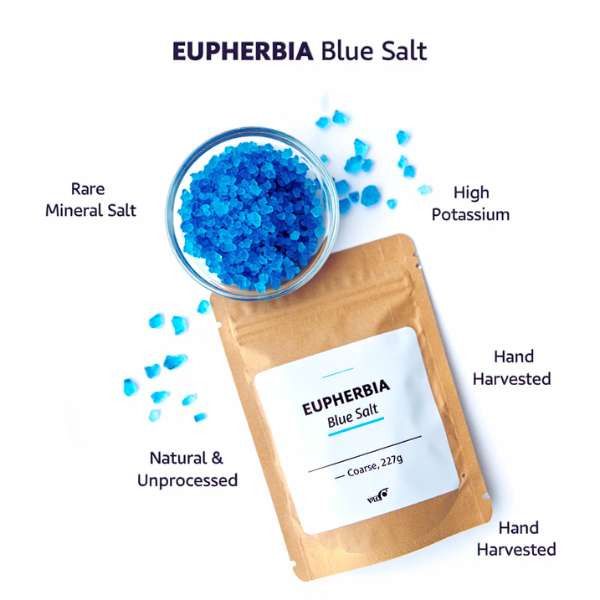 blue salt for men